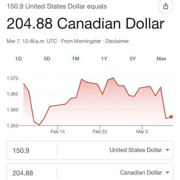 2023 Nike Women’s Tech Hera 'Photon Dust White' Cream Sneakers - Picture 14 of 15